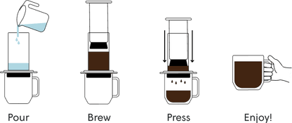 AeroPress Coffee Maker - Clear - Bongo Roasting Co.