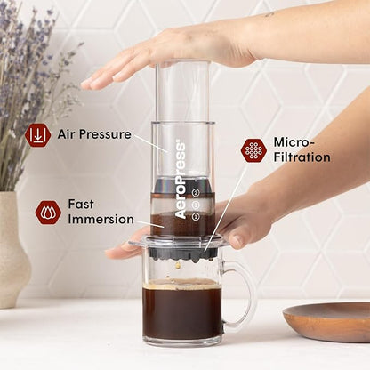 AeroPress Paper Micro-Filters - BongoJava.com